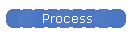 Process